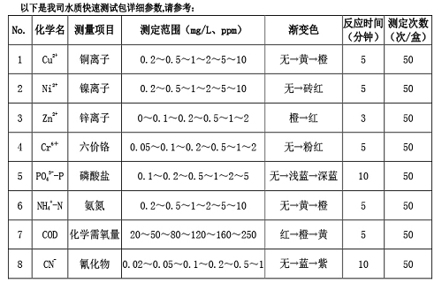 參數(shù)-網(wǎng)頁(yè)水印.png